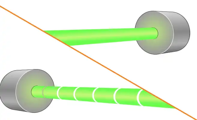 Pulse Laser or CW Laser for Rust Removal Which Is Better