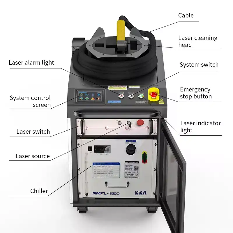 3kW CW Water-Cooled Laser Cleaner Control Interface